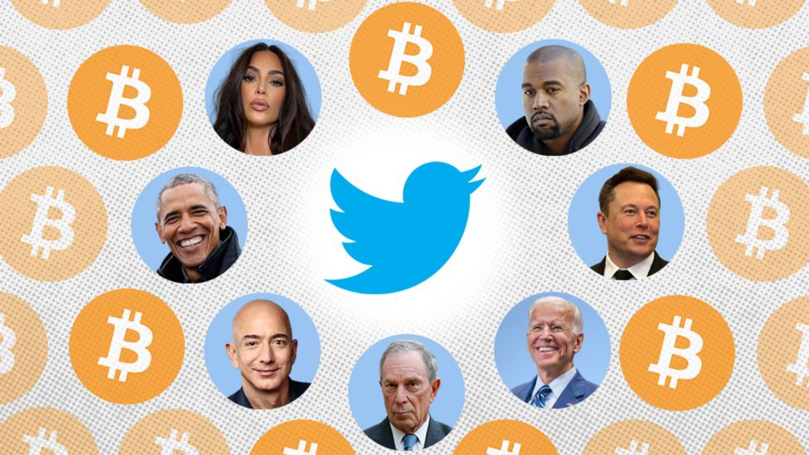 A photo representation of the Bitcoin event, Elon Musk, Kanye West and Uber subject to Bitcoin twitter hack