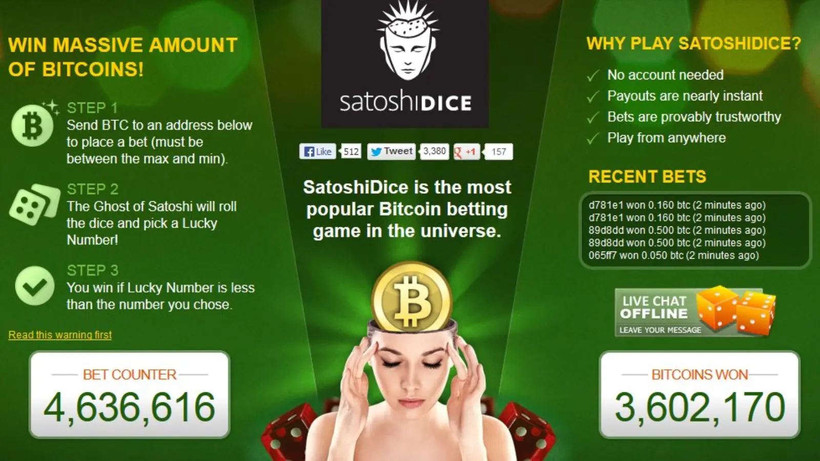 A photo of the Bitcoin event: The first major Bitcoin company acquisition was SatoshiDice for 126,315 BTC