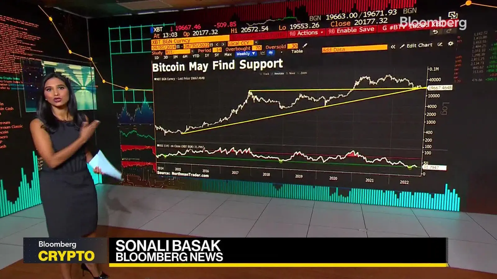 A photo of the Bitcoin event: The bitcoin price was added to Bloomberg terminals