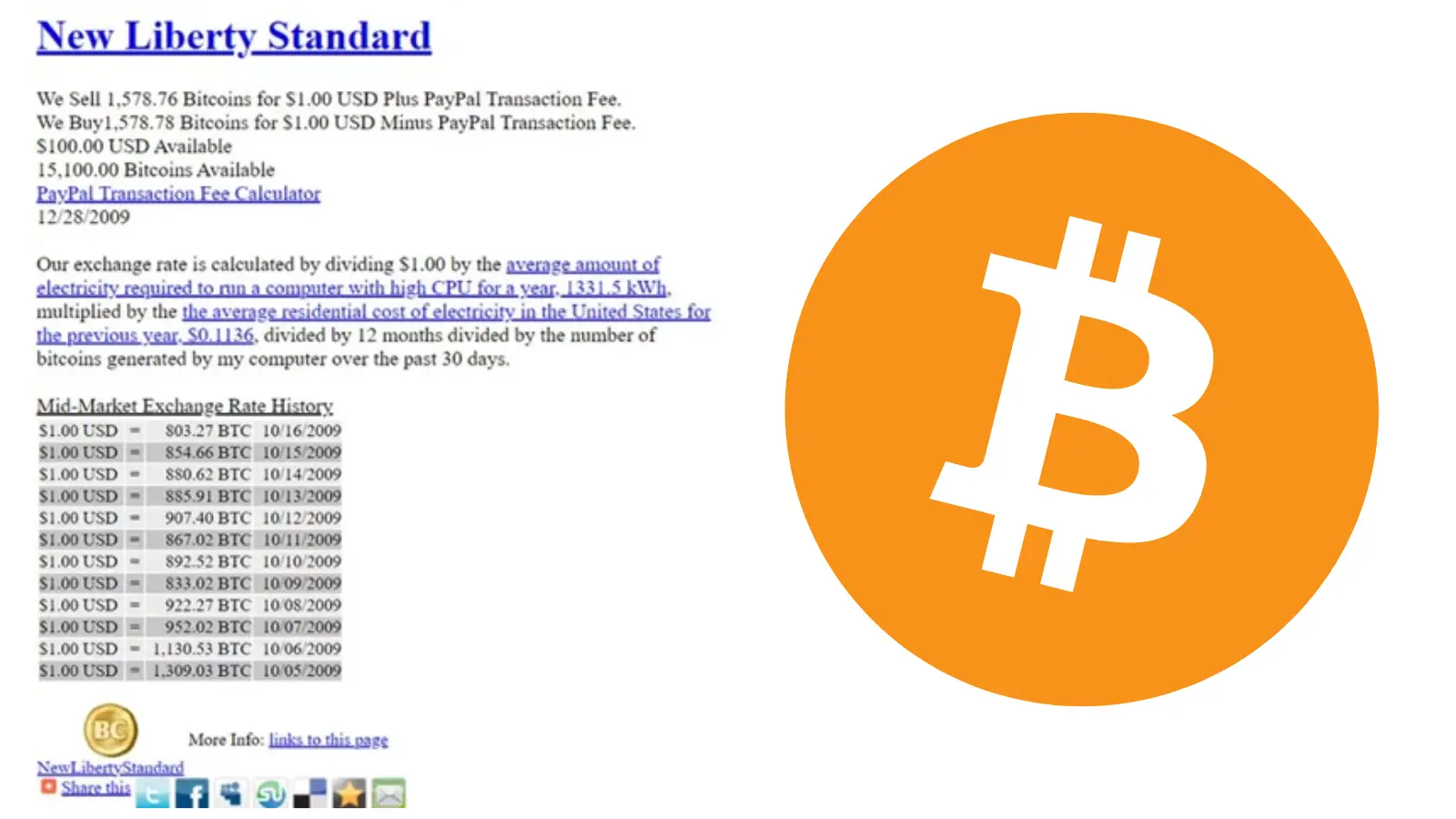 A photo representation of the Bitcoin event, The first bitcoin exchange, New Liberty Standard went live giving Bitcoin its first valuation